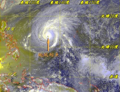 南北半球颱風轉向